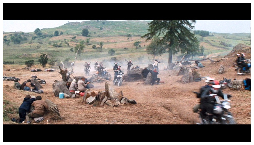 Film Review No Blade Of Grass (1970) HNN