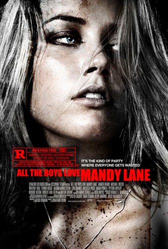 mandylane