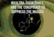Book Review: Control: MKUltra, Chemtrails, and the Conspiracy to Suppress the Masses | Nick Redfern