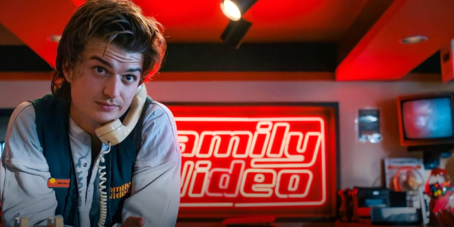 Top Ten Characters From Stranger Things