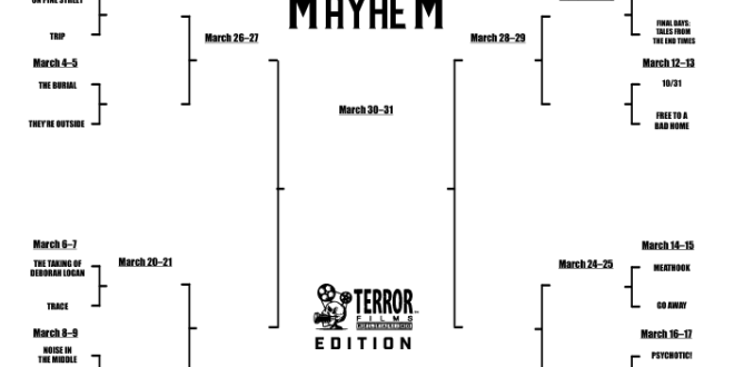 Kings Of Horror Launches “March Mayhem: Terror Films Edition”, A Month-Long Interactive Horror Tournament Event